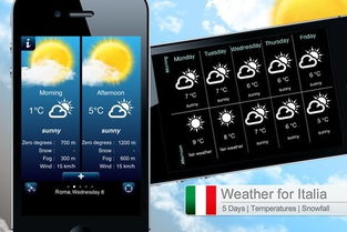 iPhone手機軟件與游戲下載排行榜解析 回顧2015與資源推薦